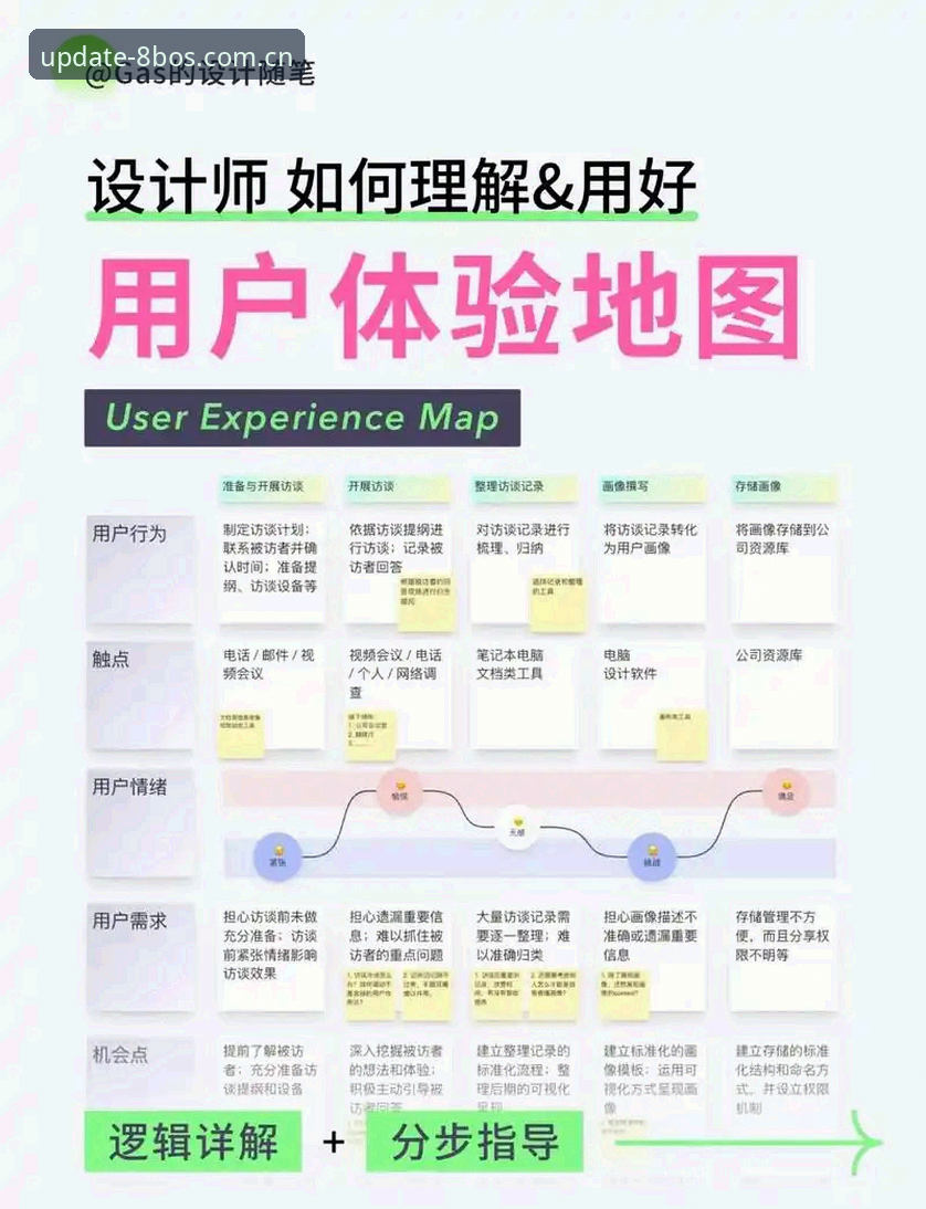 BOS平台怎么样 888博体育官网最新动态:BOS平台深度评测与用户体验解析